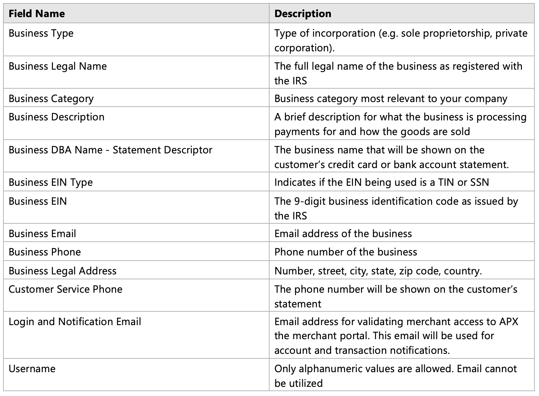 apx-onboarding-checklist